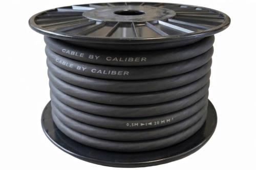 20mm2 Caliber OFC