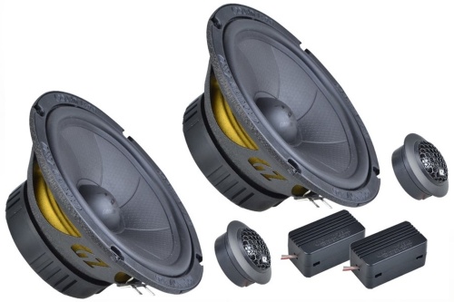 Ground Zero GZIC 165.2